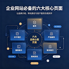 塔城地区建站-企业网站必备的六大核心页面