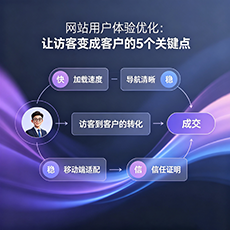 塔城地区建站-网站用户体验优化:让访客变成客户的5个关键点