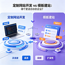 塔城地区建站-定制网站开发 vs 模板建站：哪个更适合你的企业？